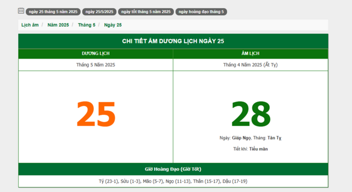 Hôm nay (25/5/2025), có phải ngày đẹp không?