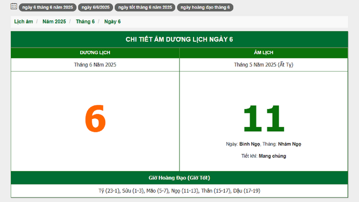 Hôm nay (6/6/2025), có phải ngày đẹp không?