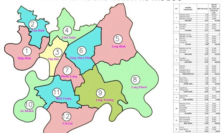 Chi tiết trụ sở 12 phường mới ở TP.Thủ Đức từ ngày 1/7