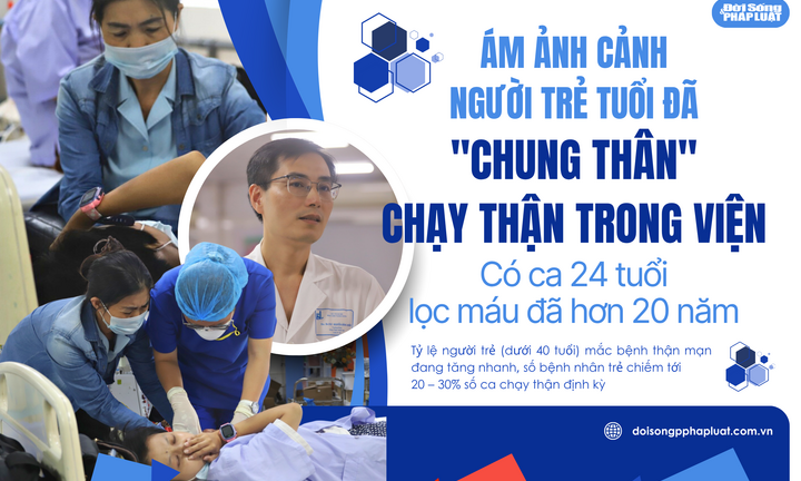 Ám ảnh cảnh người trẻ tuổi đã  "chung thân " chạy thận trong viện, có ca 24 tuổi lọc máu hơn 20 năm