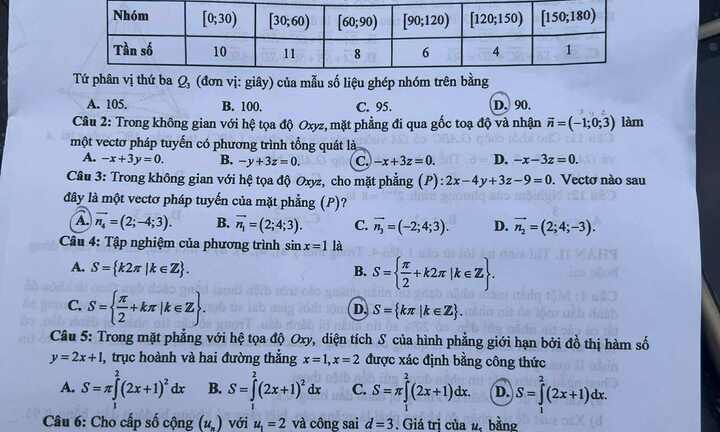  Bộ GD&ĐT lên tiếng về thông tin lọt đề thi môn Toán tốt nghiệp THPT 2025