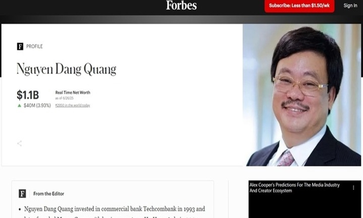 Doanh nhân Nguyễn Đăng Quang trở lại danh sách tỷ phú, ông Phạm Nhật Vượng tiếp tục bứt phá