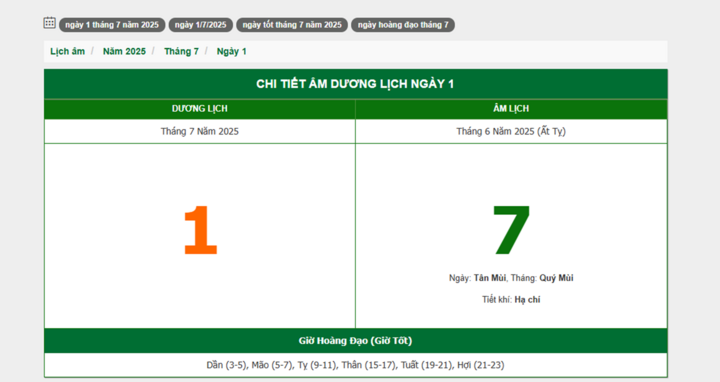 Hôm nay (1/7/2025), có phải ngày đẹp không?