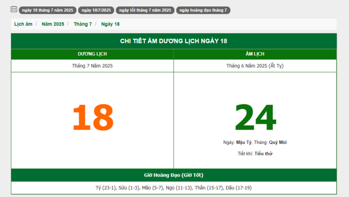  Hôm nay (18/7/2025), có phải ngày đẹp không?