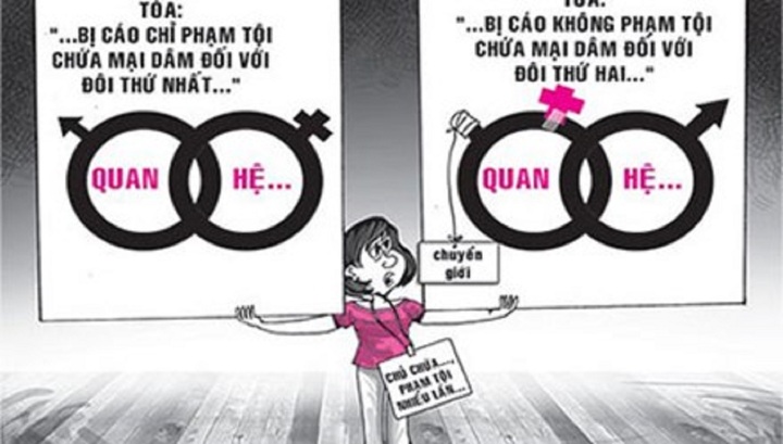 Quy định của Bộ luật hình sự về tội chứa mại dâm