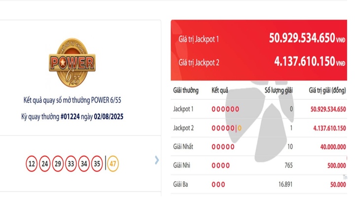 Vietlott lại tìm thấy vé số trúng độc đắc hơn 4,1 tỷ đồng