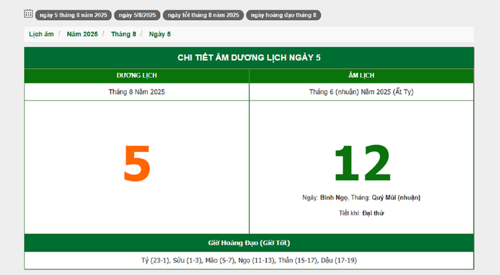 Hôm nay (5/8/2025), có phải ngày đẹp không?