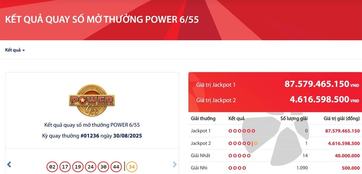 Vietlott tìm ra vé số trúng giải độc đắc hơn 4,6 tỷ đồng