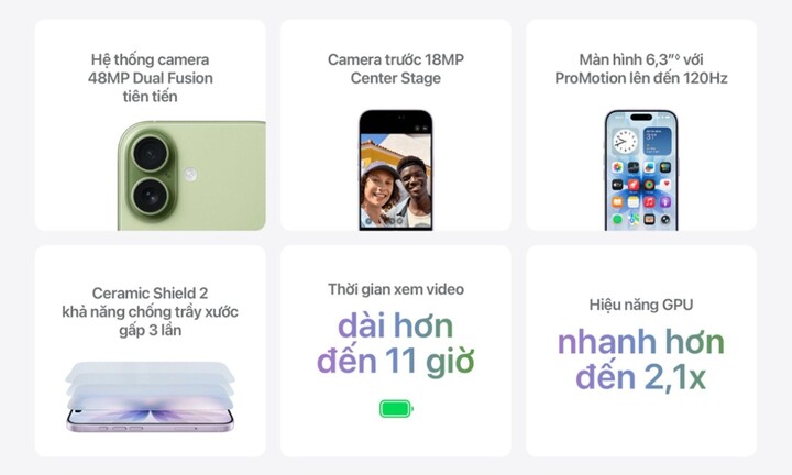 Màn hình iPhone 17 Series: Nâng cấp 120Hz toàn diện và câu trả lời hấp dẫn bạn không thể bỏ qua