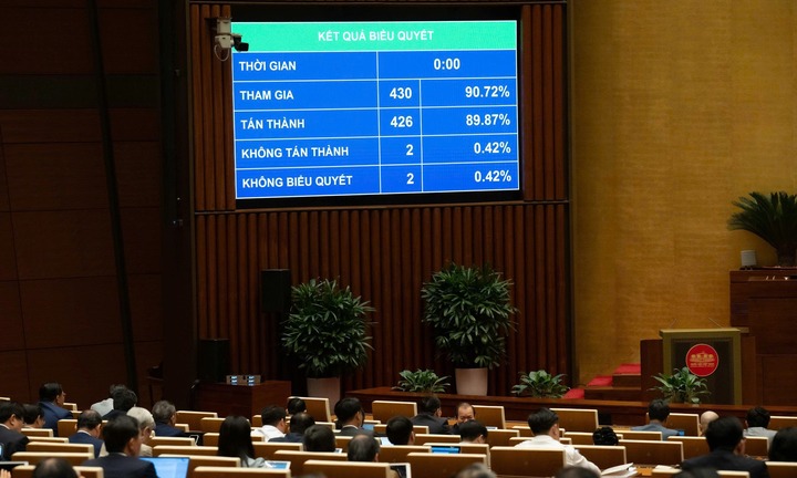 Quốc hội chính thức thông qua Luật Dẫn độ