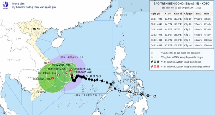 Tin bão Koto mới nhất: Bão giảm còn cấp 9, hướng về phía Gia Lai - Đắk Lắk