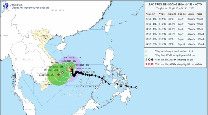 Tin tức dự báo thời tiết hôm nay 30/11: Cơn bão số 15 ít di chuyển