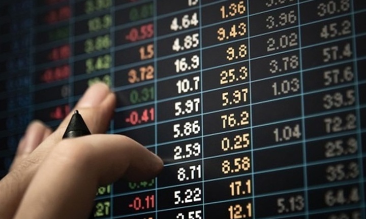 Công ty cổ phần Tập đoàn Dabaco bị xử phạt vì vi phạm trong lĩnh vực chứng khoán