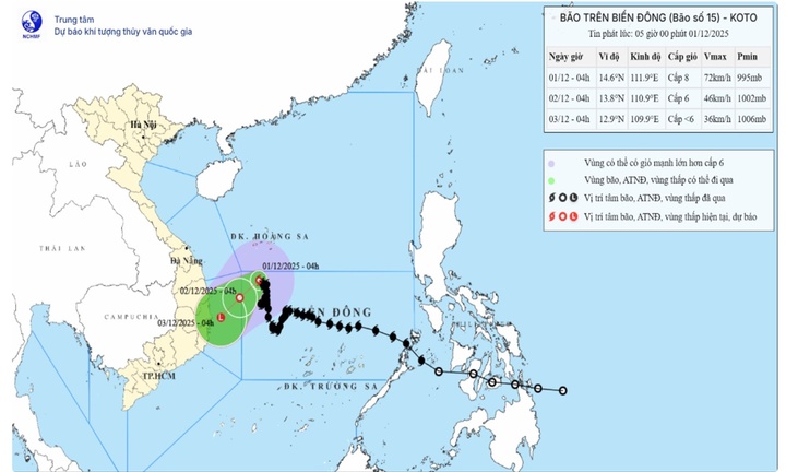 Tin bão số 15 mới nhất: Sức gió gần tâm bão mạnh cấp 8, bão ít dịch chuyển