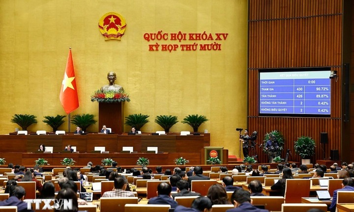 Hôm nay, Quốc hội thảo luận về chính sách đột phá phát triển giáo dục và y tế