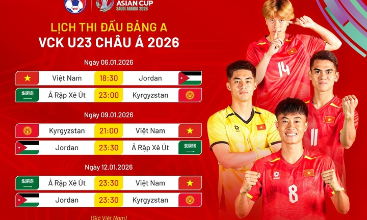 Lịch thi đấu của U23 Việt Nam tại giải U23 châu Á 2026