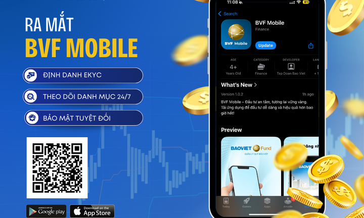 Baoviet Fund ra mắt ứng dụng BVF Mobile, ứng dụng đầu tư và giao dịch chứng chỉ quỹ thông minh