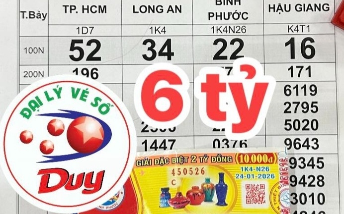 Trúng độc đắc 6 tỷ đồng xổ số miền Nam, 4 anh em ở Đồng Tháp quyết định bất ngờ