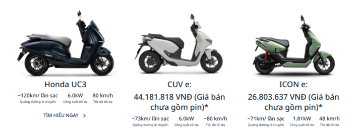 Bảng giá xe máy điện Honda tháng 3/2026