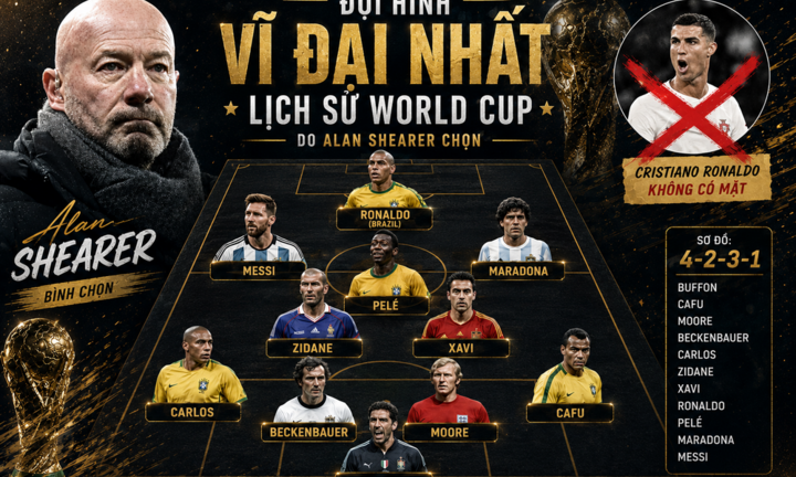 Huyền thoại Shearer bỏ qua Ronaldo trong đội hình hay nhất lịch sử World Cup