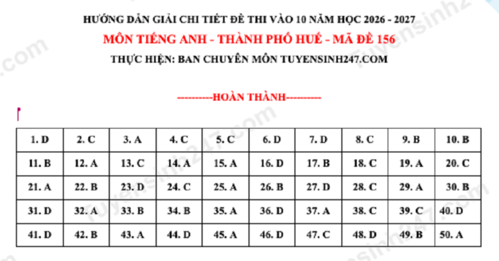 Đề thi và đáp án gợi ý môn tiếng Anh lớp 10 Huế năm 2026