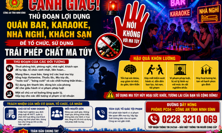 Cảnh giác thủ đoạn lợi dụng bar, nhà nghỉ để tổ chức sử dụng trái phép  ma túy