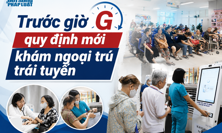 Trước giờ G quy định mới khám ngoại trú trái tuyến: Các bệnh viện đã sẵn sàng đón số bệnh nhân tăng cao?