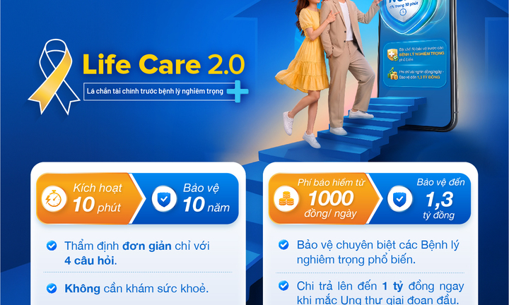 Life Care 2.0: Chỉ từ 1.000 đồng/ngày, 10 phút để tham gia, bảo vệ tới 1,3 tỷ đồng trước 4 bệnh lý nghiêm trọng