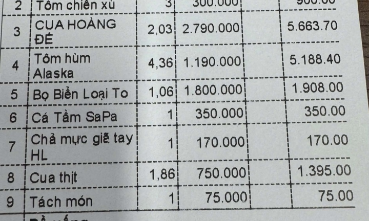 Vụ ăn cua hoàng đế, tôm Alaska hết 16 triệu đồng: Thông tin bất ngờ về nữ thực khách đại diện nhóm 