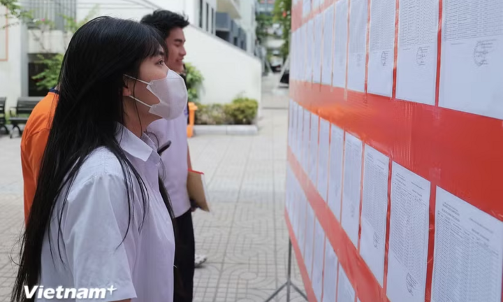 Tuyên Quang báo cáo Thủ tướng về công tác tổ chức thi tốt nghiệp THPT, rút toàn bộ các bài thi Toán đạt điểm 10 để kiểm tra