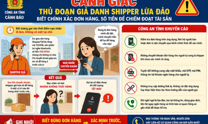 Cảnh giác thủ đoạn giả danh shipper, biết chính xác thông tin đơn hàng để lừa đảo