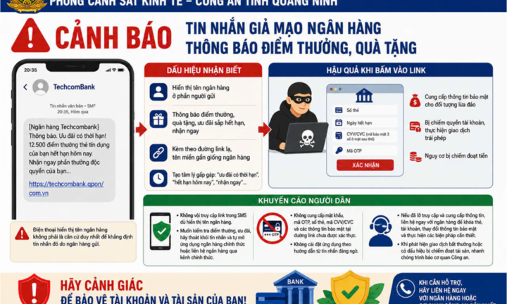 Cảnh giác tin nhắn giả mạo ngân hàng thông báo đổi điểm thưởng sắp hết hạn