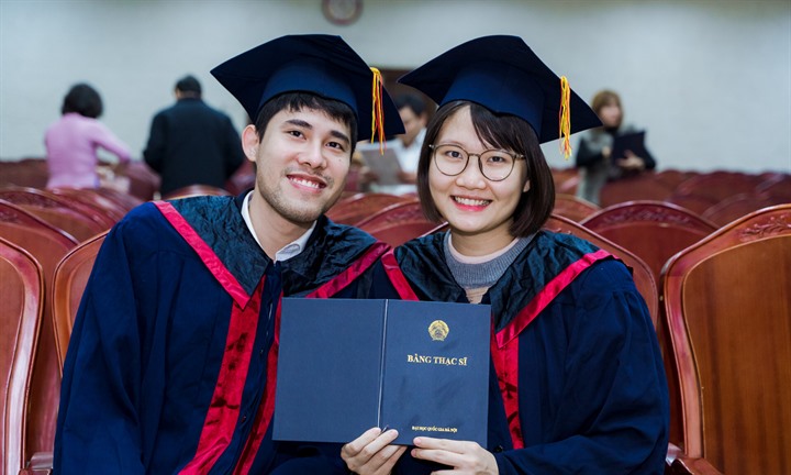 Đề xuất học viên thạc sĩ chính quy tập trung không làm việc toàn thời gian