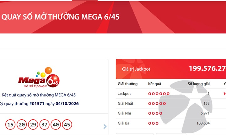 Lộ diện vé số Vietlott trúng Jackpot gần 200 tỷ đồng tối 4/10