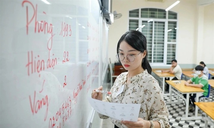 Giáo viên ở TP.HCM học tiến sĩ có thể được hỗ trợ gần 640 triệu đồng, cụ thể ra sao?