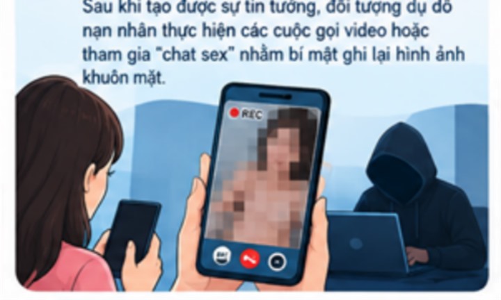 Công an cảnh báo thủ đoạn tống tiền bằng hình ảnh “chat sex”, công nghệ cắt ghép