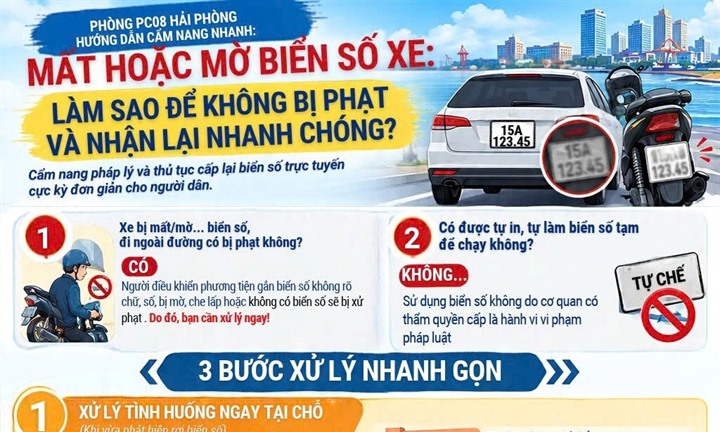 Mất hoặc mờ biển số xe: Làm gì để tránh bị phạt?