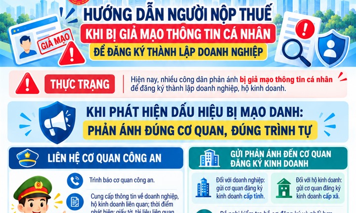 Bị lấy cắp thông tin cá nhân để lập doanh nghiệp, cần làm ngay những việc này