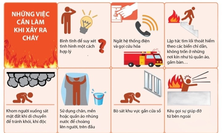 Kỹ năng thoát hiểm cần nhớ khi xảy ra cháy tại nhà cao tầng