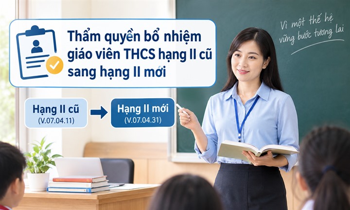 Thẩm quyền bổ nhiệm giáo viên THCS hạng II cũ sang hạng II mới