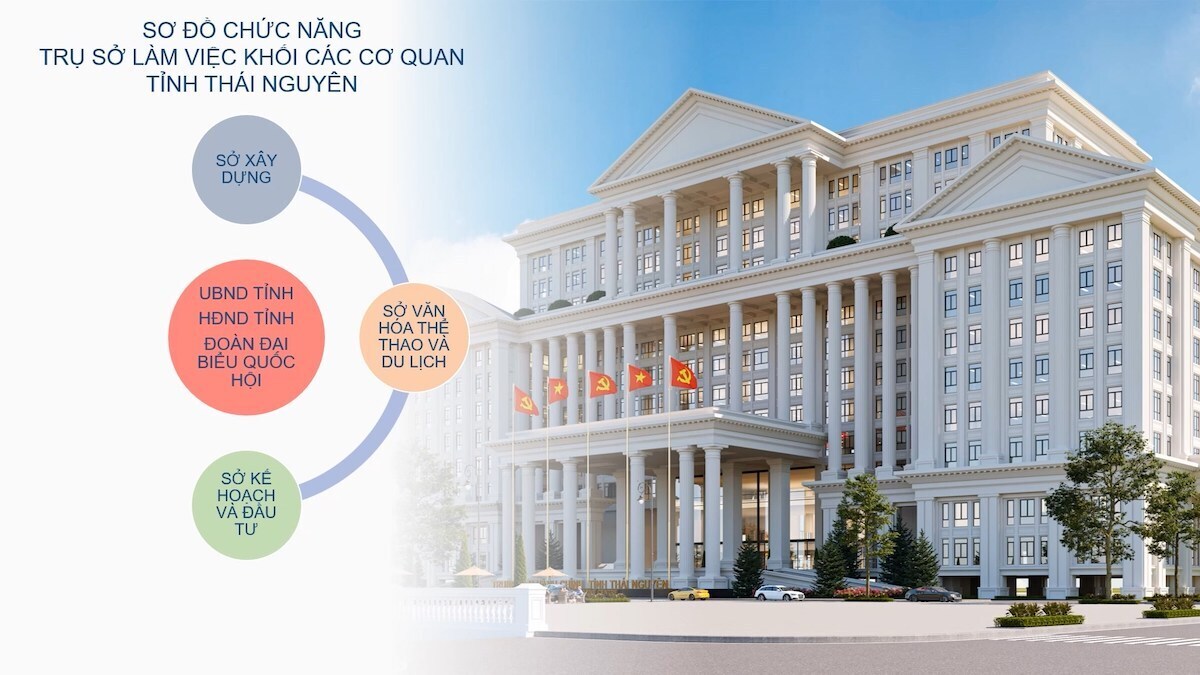 Báo chí đóng góp quan trọng giúp Thái Nguyên phát triển bền vững, toàn diện - 14
