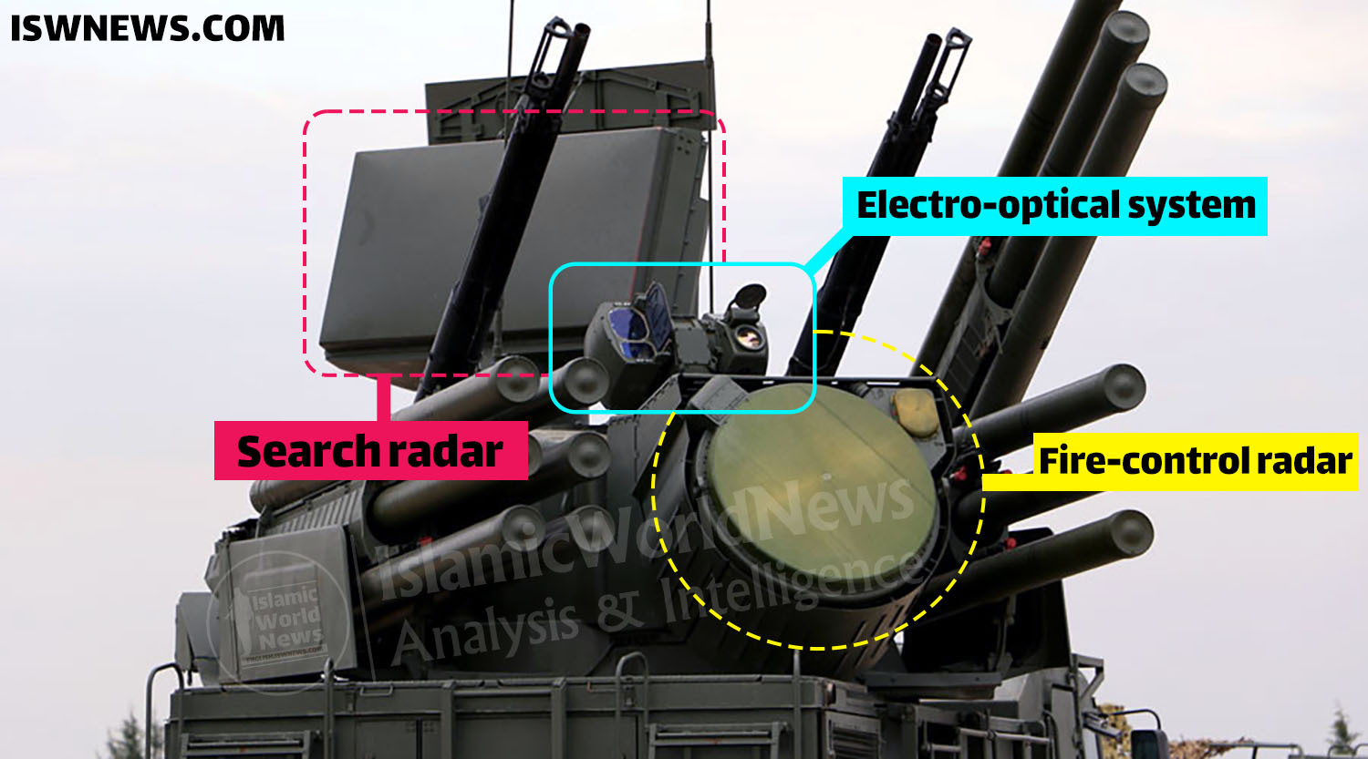 Soi sức mạnh "mãnh thú" Pantsir-S1 Nga trên chiến trường Ukraine: Khắc tinh của "chim sắt" F-16 - 6