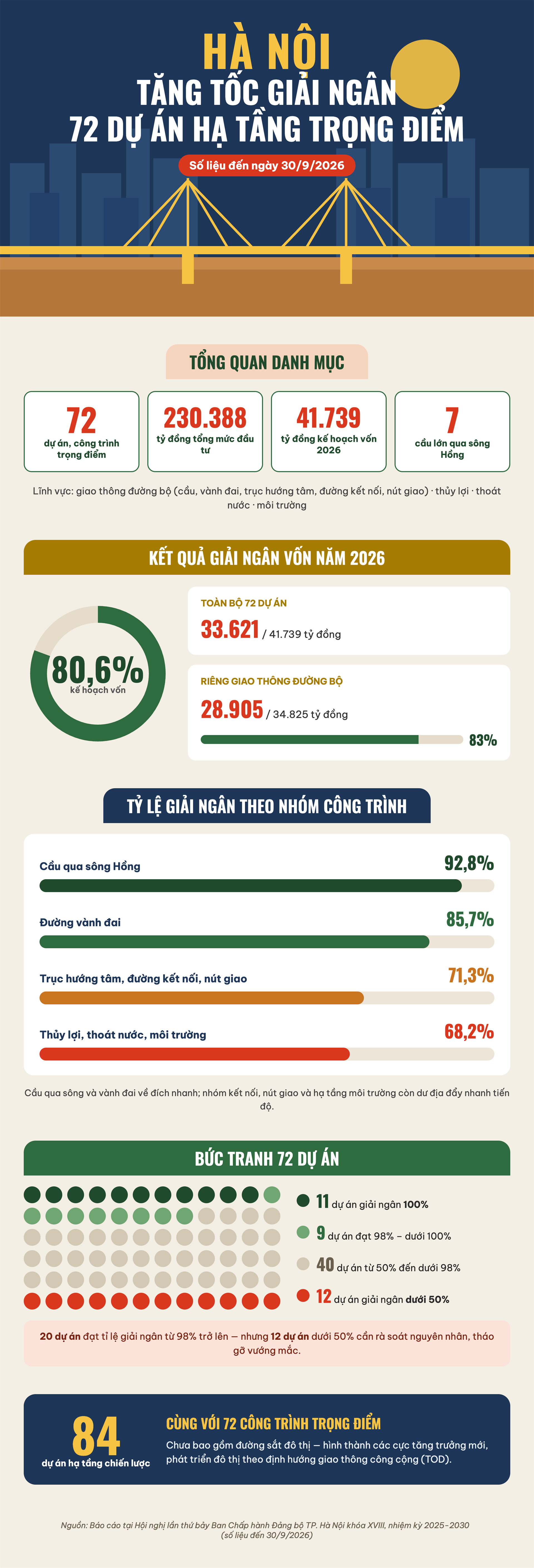 Những công trình lớn đang định hình lại bản đồ kinh tế - 3