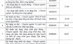 Đại học Giao thông vận tải TP HCM công bố điểm chuẩn nguyện vọng 1