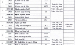 Đại học Hàng hải Việt Nam công bố điểm trúng tuyển NV1 năm 2015
