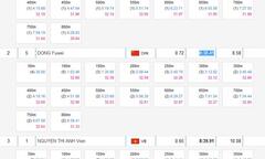 Ánh Viên giành huy chương đầu tiên ở giải quân sự thế giới 2015