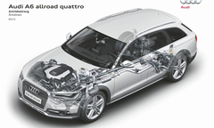 Đôi nét về công nghệ huyền thoại Audi Quattro