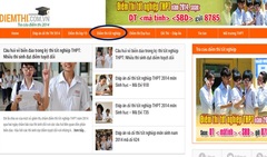 Tra cứu điểm thi tốt nghiệp THPT 2014