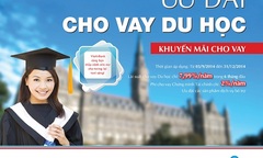 VietinBank ưu đãi cho vay du học: Lãi suất chỉ từ 7,99\%/năm