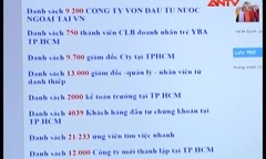 Những  "trò đùa bẩn " mới trên mạng